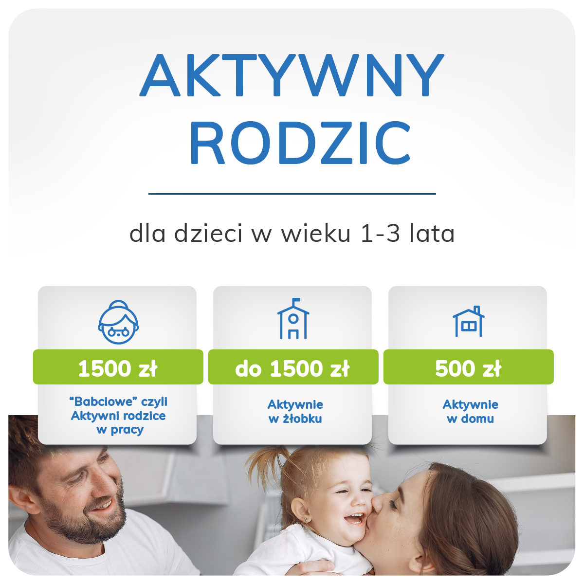 Aktywny_rodzic